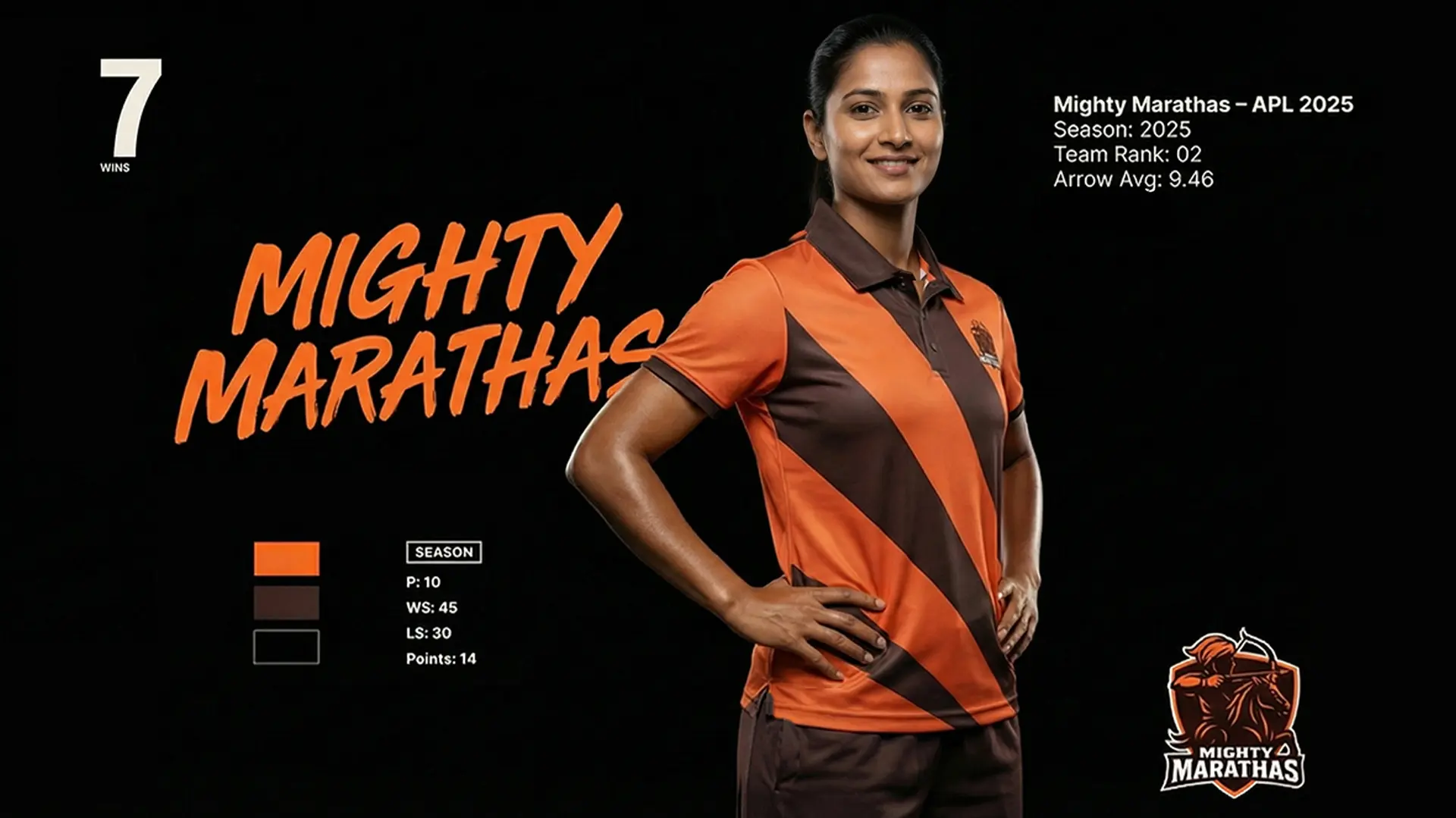 Sports Creative Agency near me
