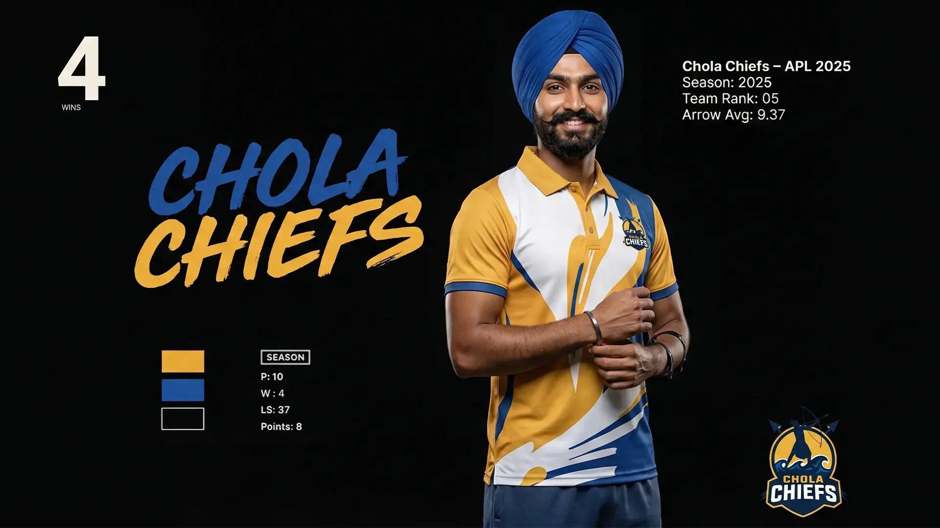 Sports League Branding Agency