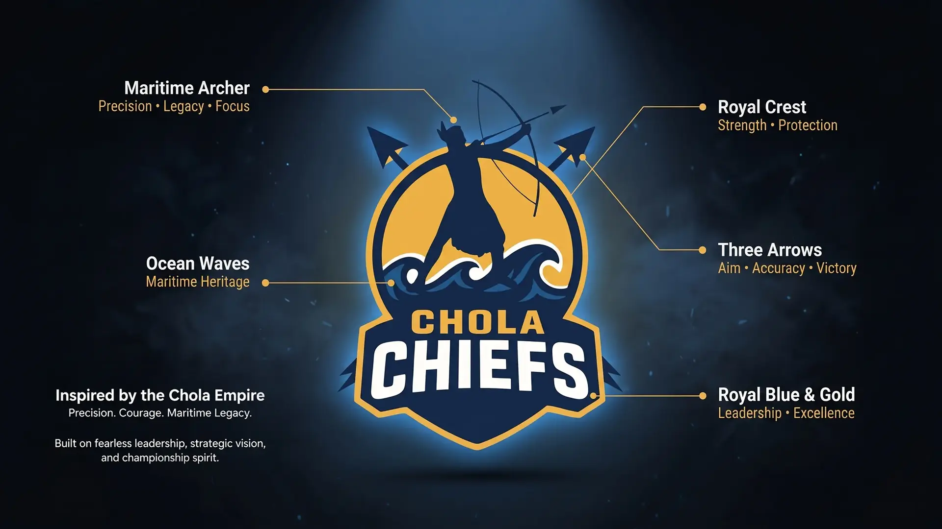 Sports League Creative Agency